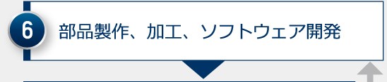 部品制作、加工、ソフトウェア開発