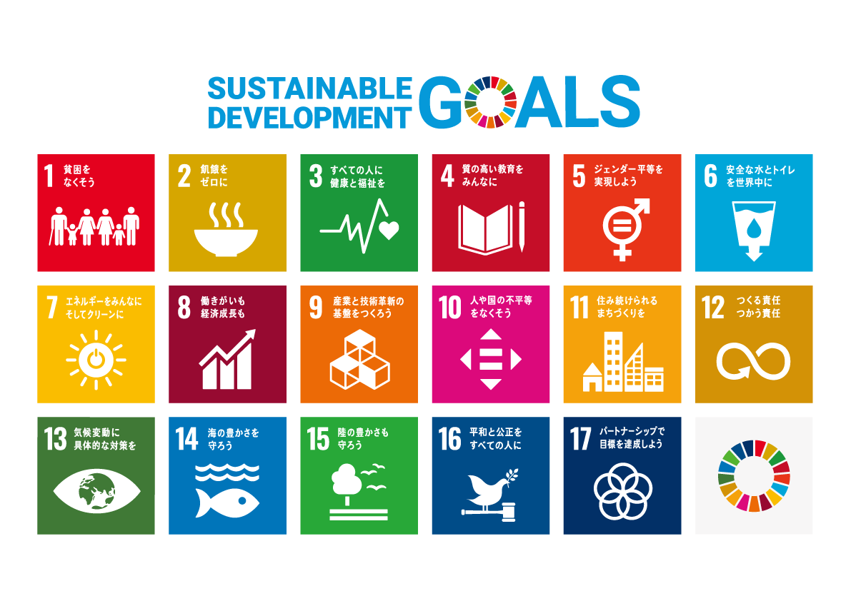 SDGs